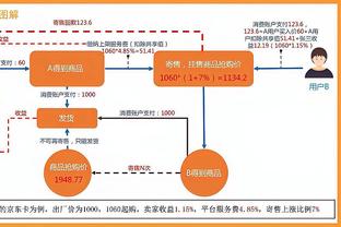 菜鸟：青岛名宿闪耀 6号秀23分 切特20分 亨德森17分11助 文班5帽